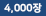 4000장